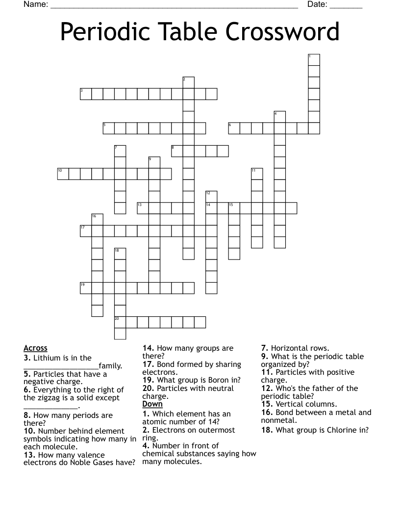 Periodic Table Crossword