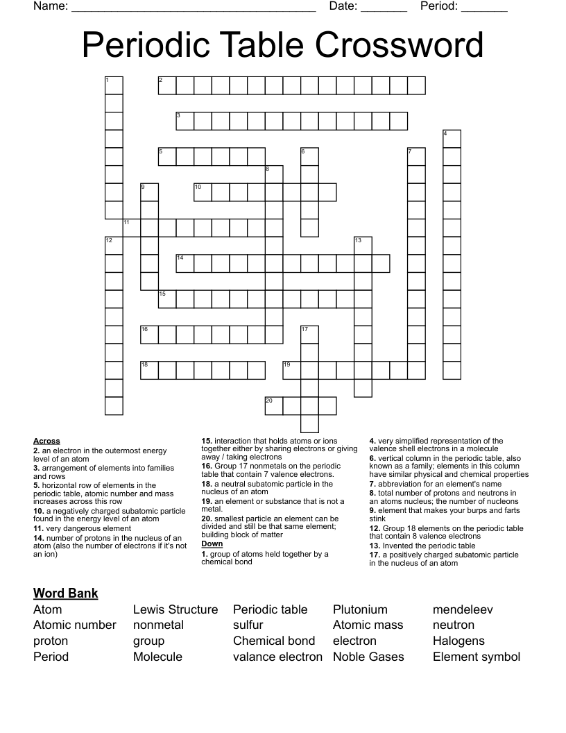 Periodic Table Crossword