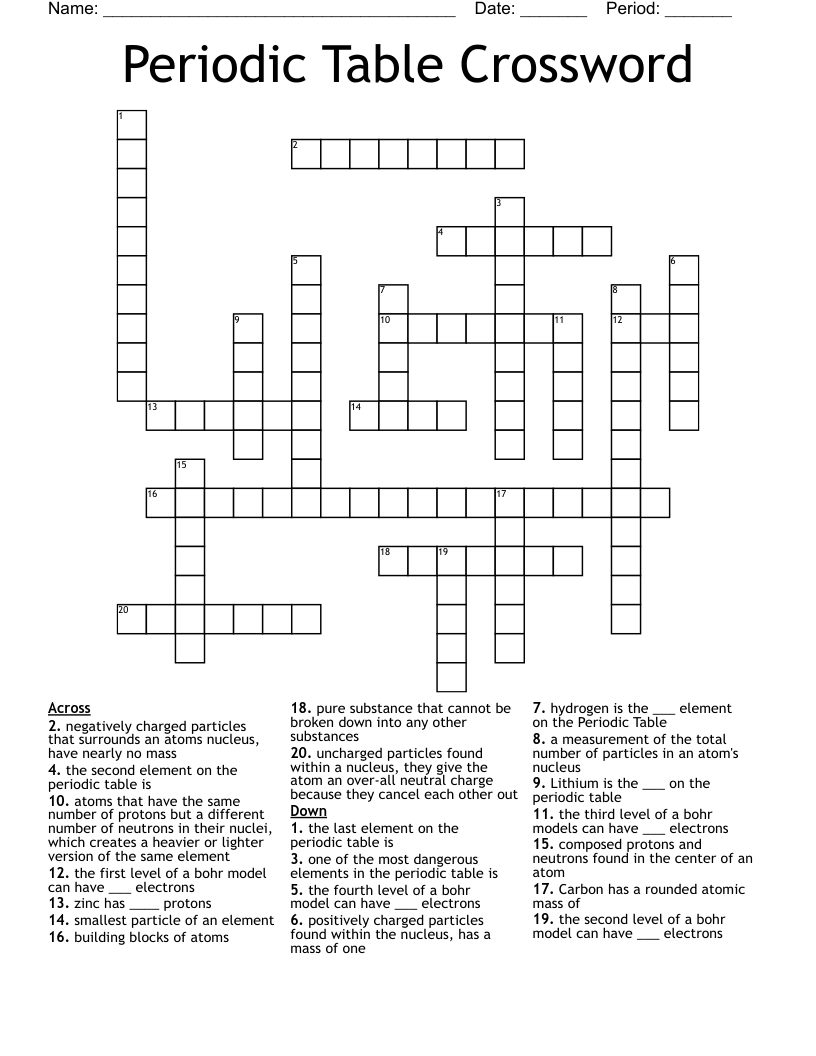Periodic Table Crossword