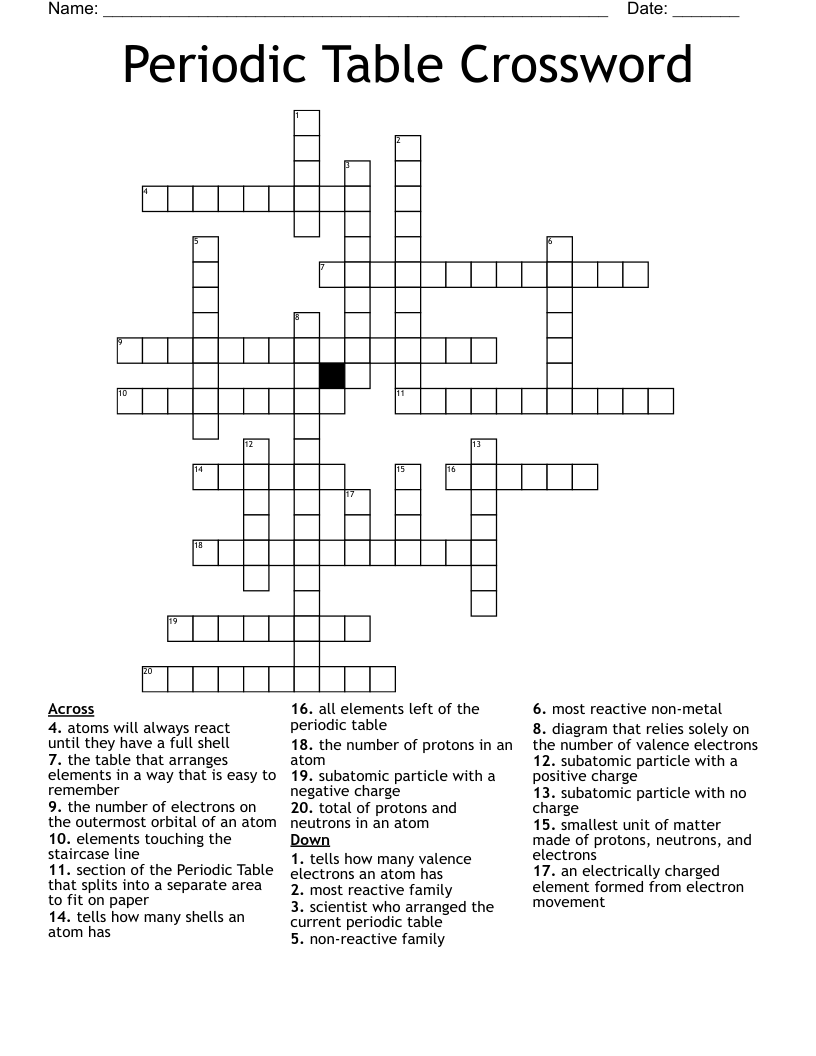 Periodic Table Crossword