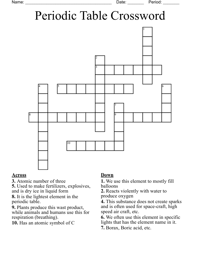 Periodic Table Crossword