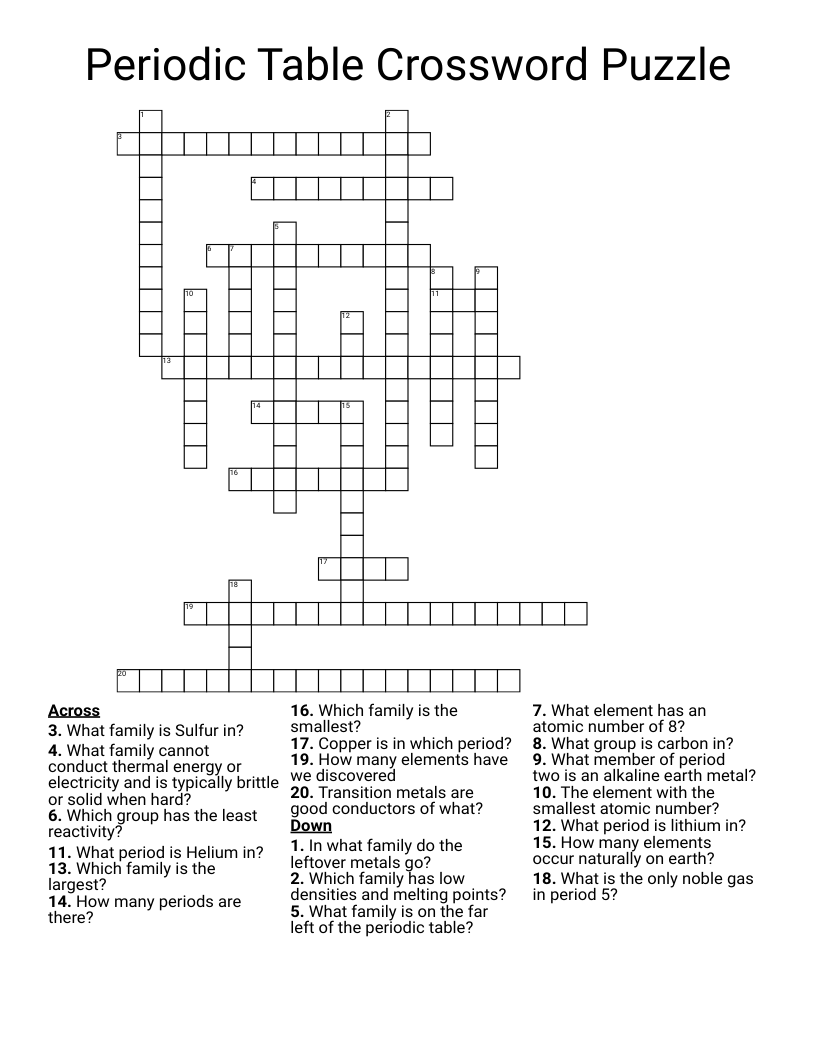 Periodic Table Crossword Puzzle