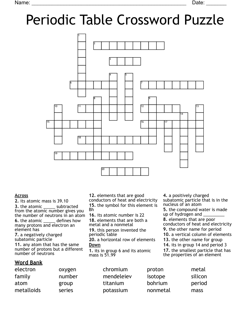 Periodic Table Crossword Puzzle