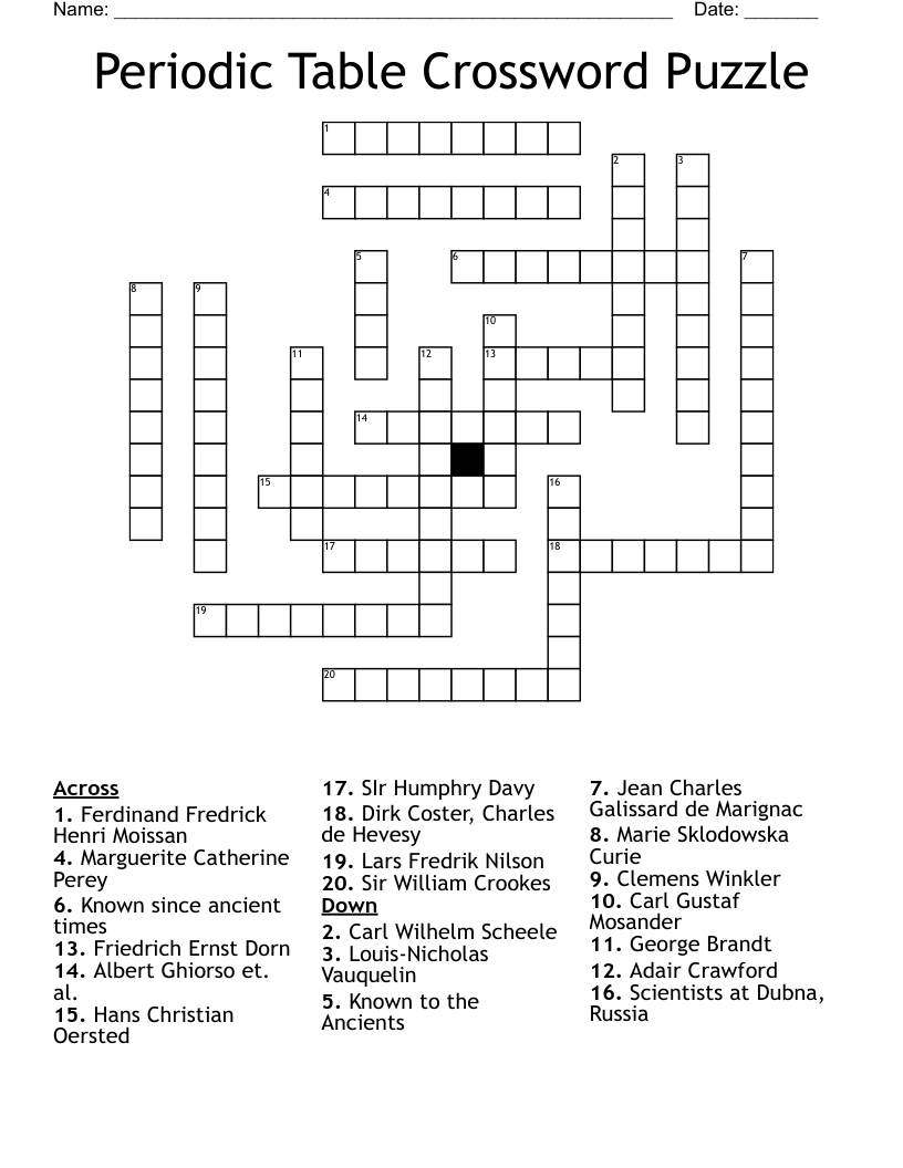 Periodic Table Crossword Puzzle