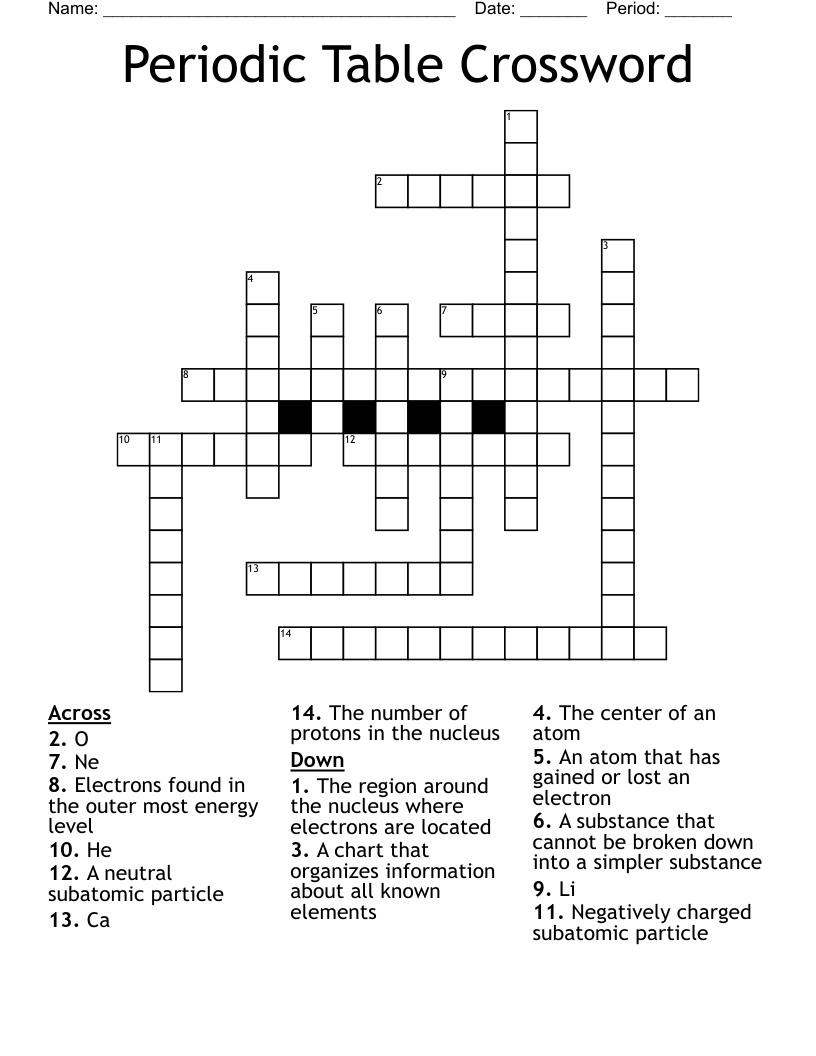 Periodic Table Crossword 