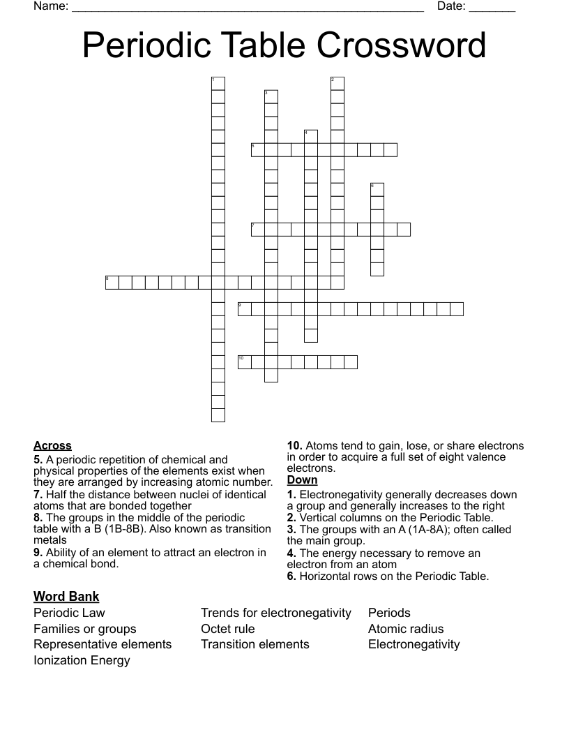 Periodic Table Crossword 
