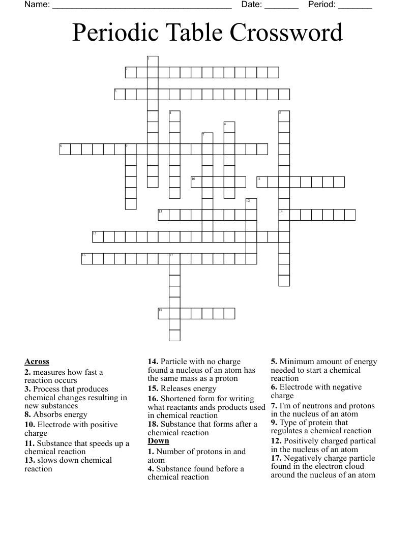 Periodic Table Crossword 