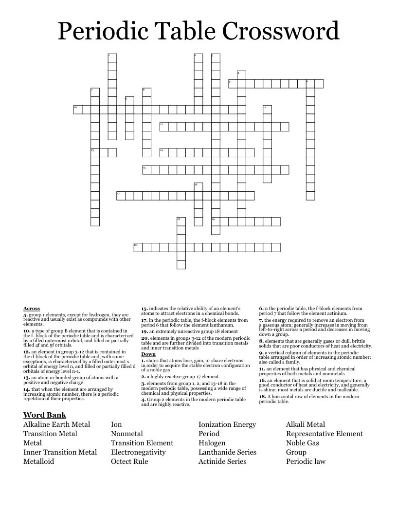Periodic Table Crossword 