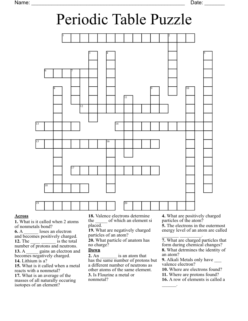 Periodic Table Puzzle Crossword