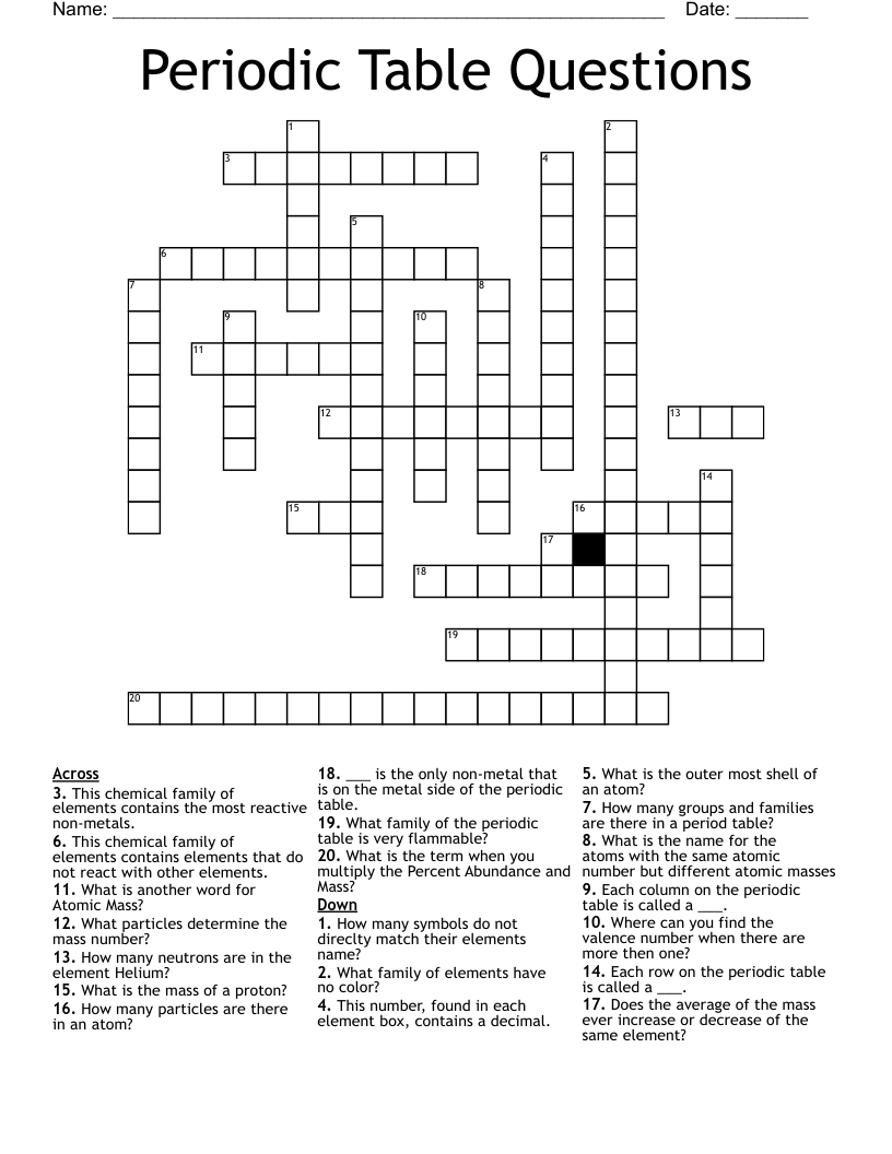 Periodic Table Questions  Crossword