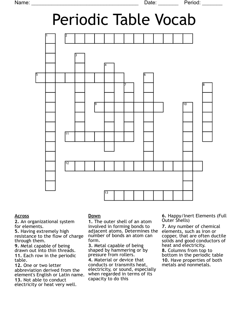 Periodic Table Vocab Crossword
