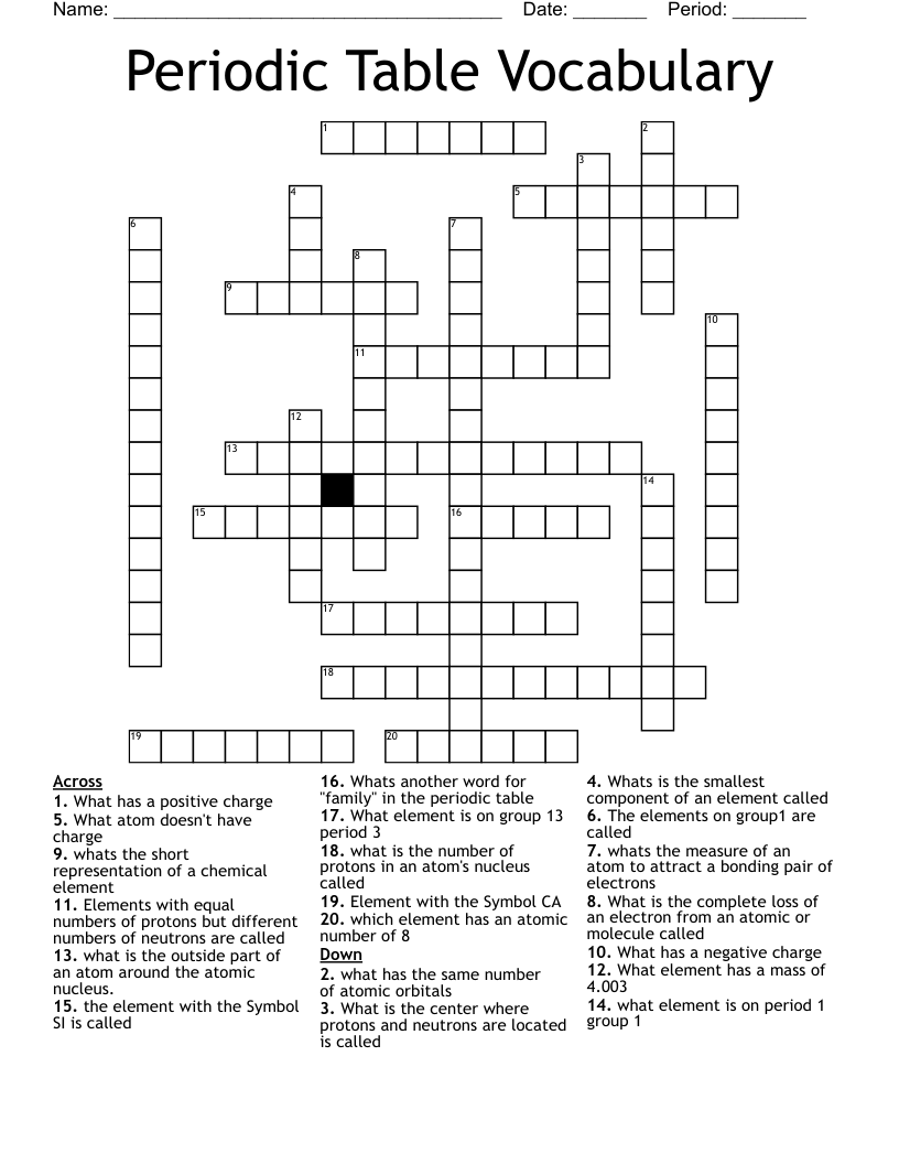Periodic Table Vocabulary Crossword
