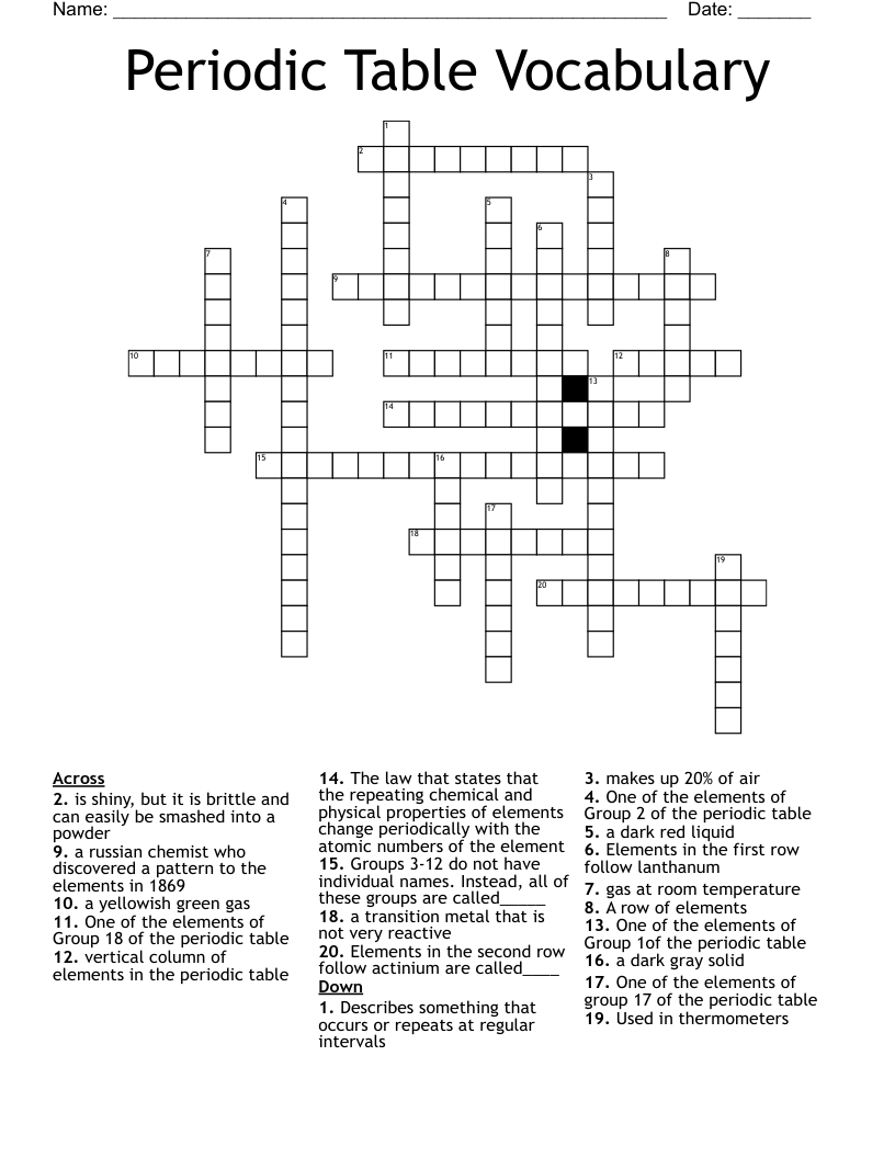 Periodic Table Vocabulary Crossword