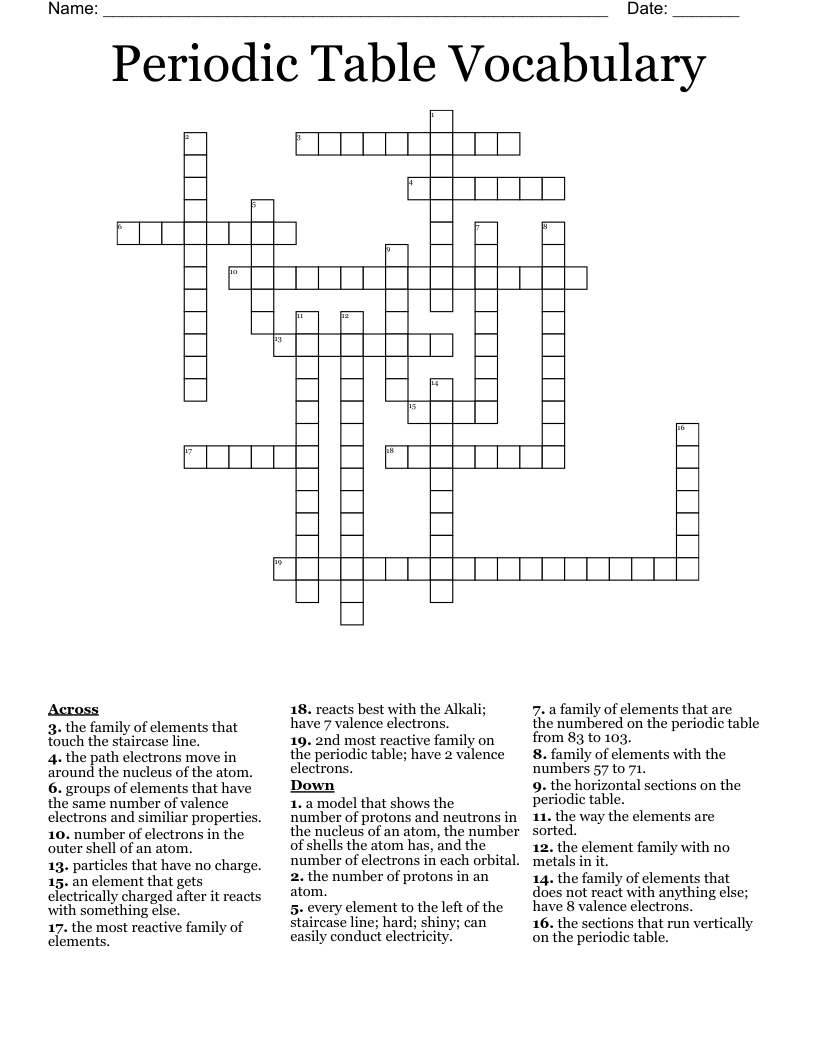 Periodic Table Vocabulary Crossword