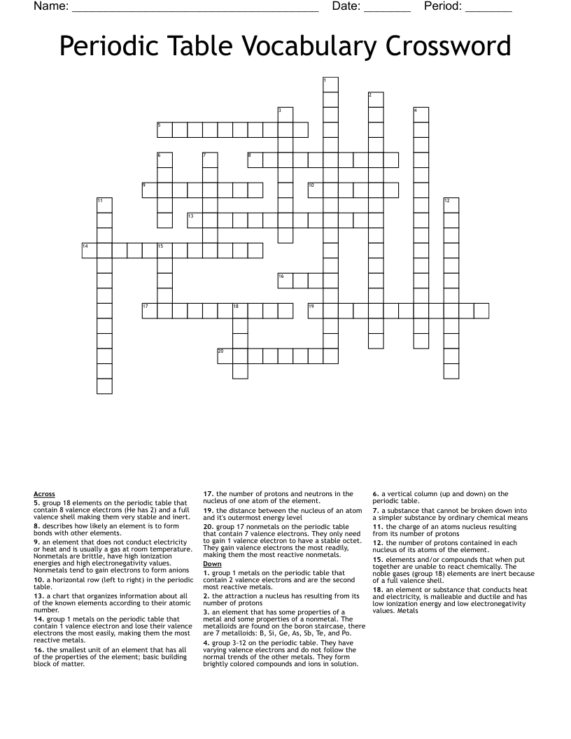 Periodic Table Vocabulary Crossword