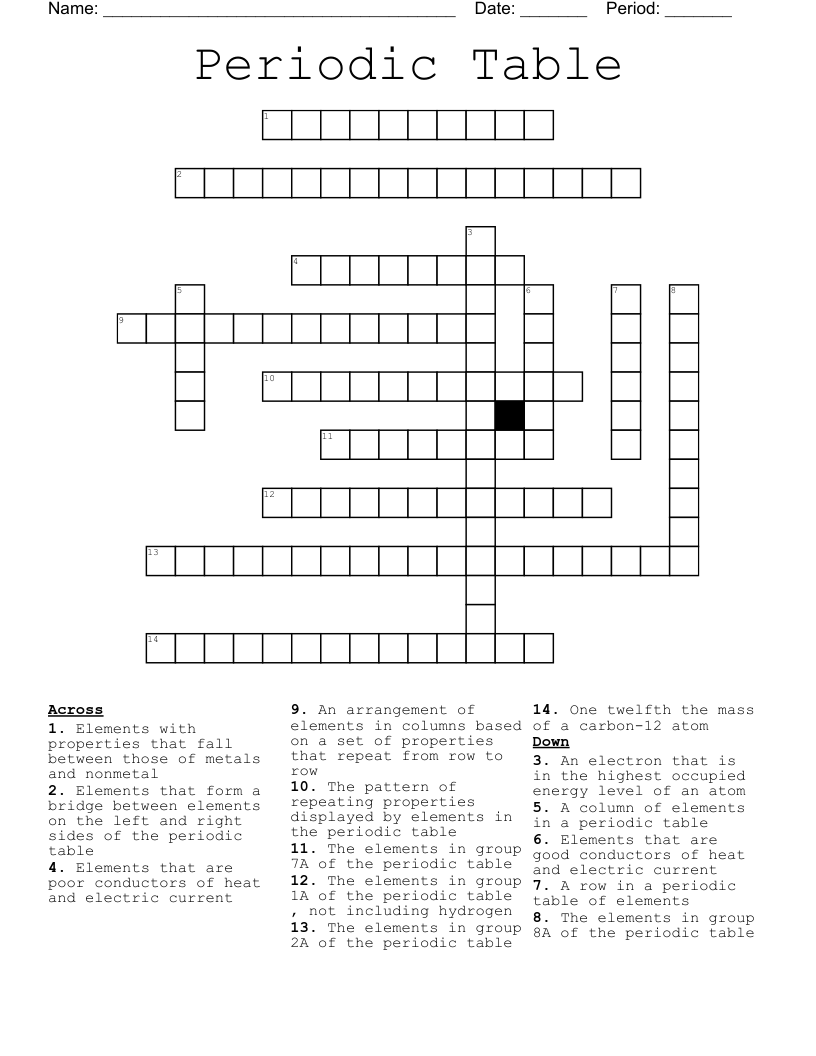 Periodic Table  Crossword