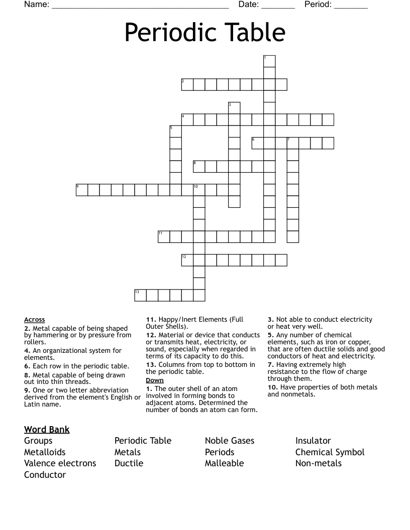 Periodic Table  Crossword