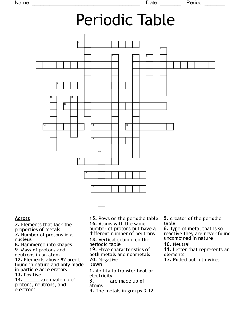 Periodic Table  Crossword