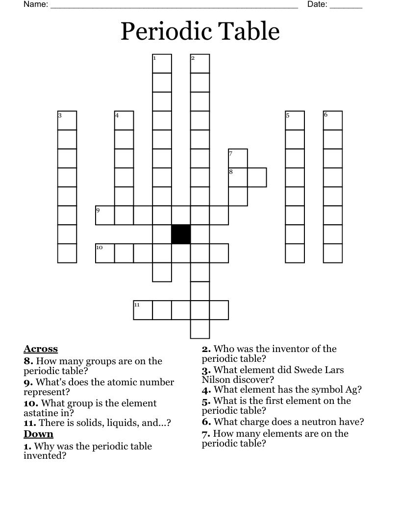 Periodic Table  Crossword