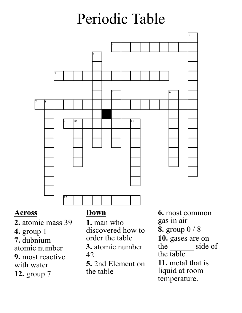 Periodic Table  Crossword