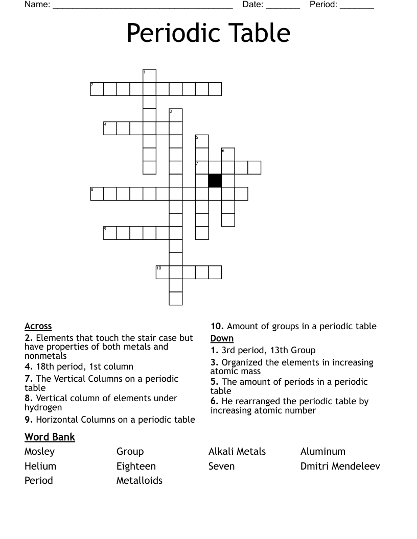 Periodic Table  Crossword