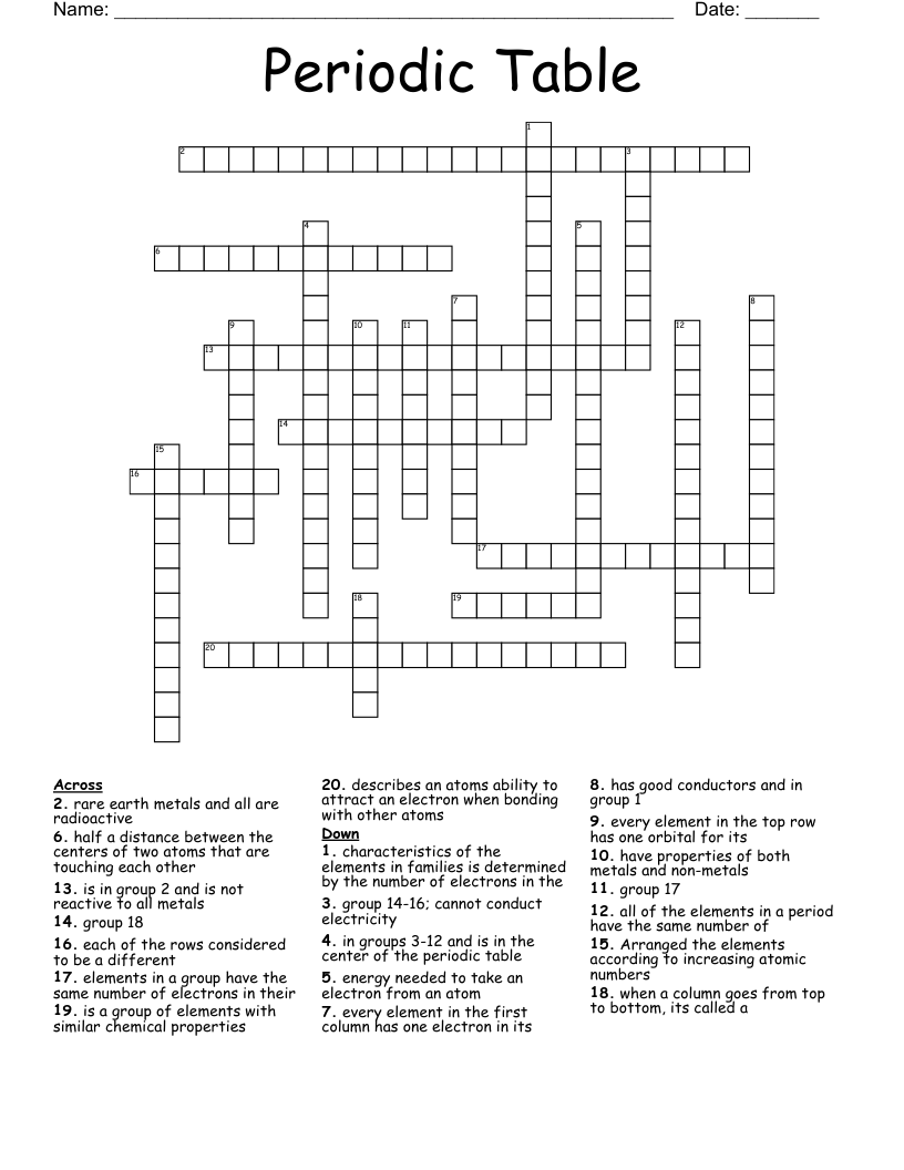 Periodic Table  Crossword
