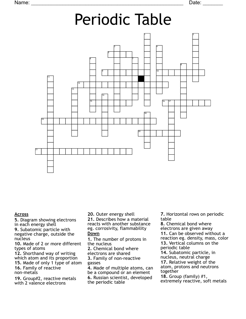 Periodic Table  Crossword
