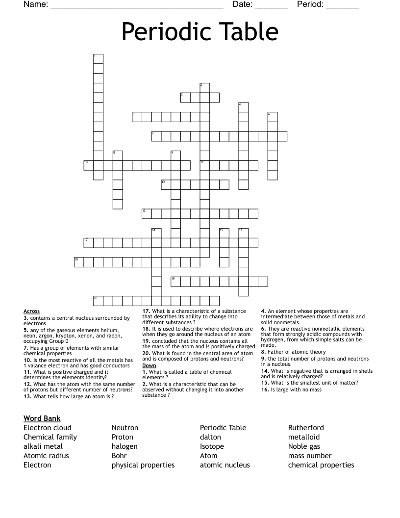Periodic Table  Crossword