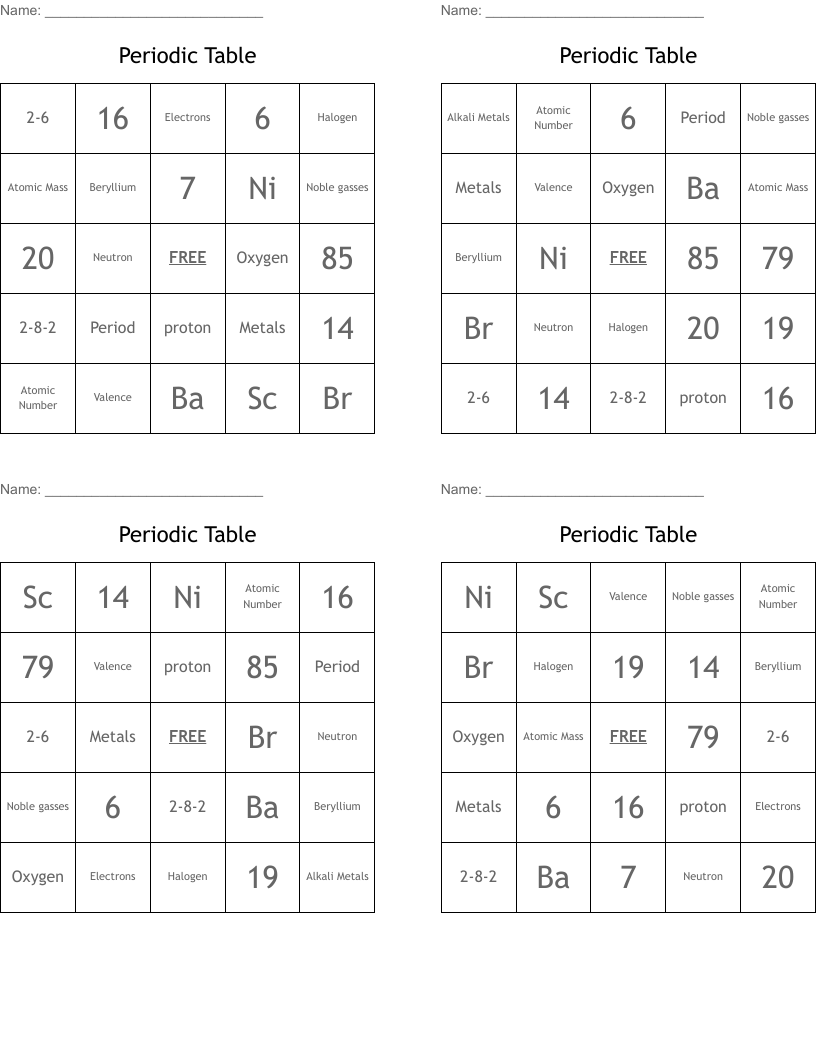 Periodic Table  Bingo Cards