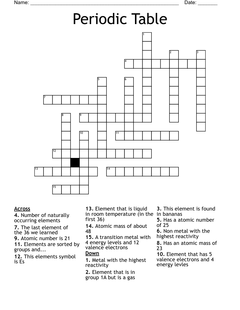 Periodic Table  Crossword