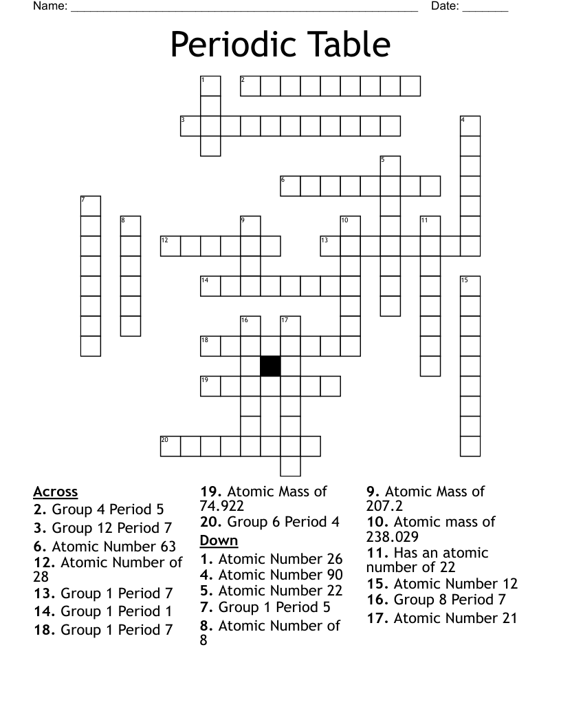 Periodic Table  Crossword