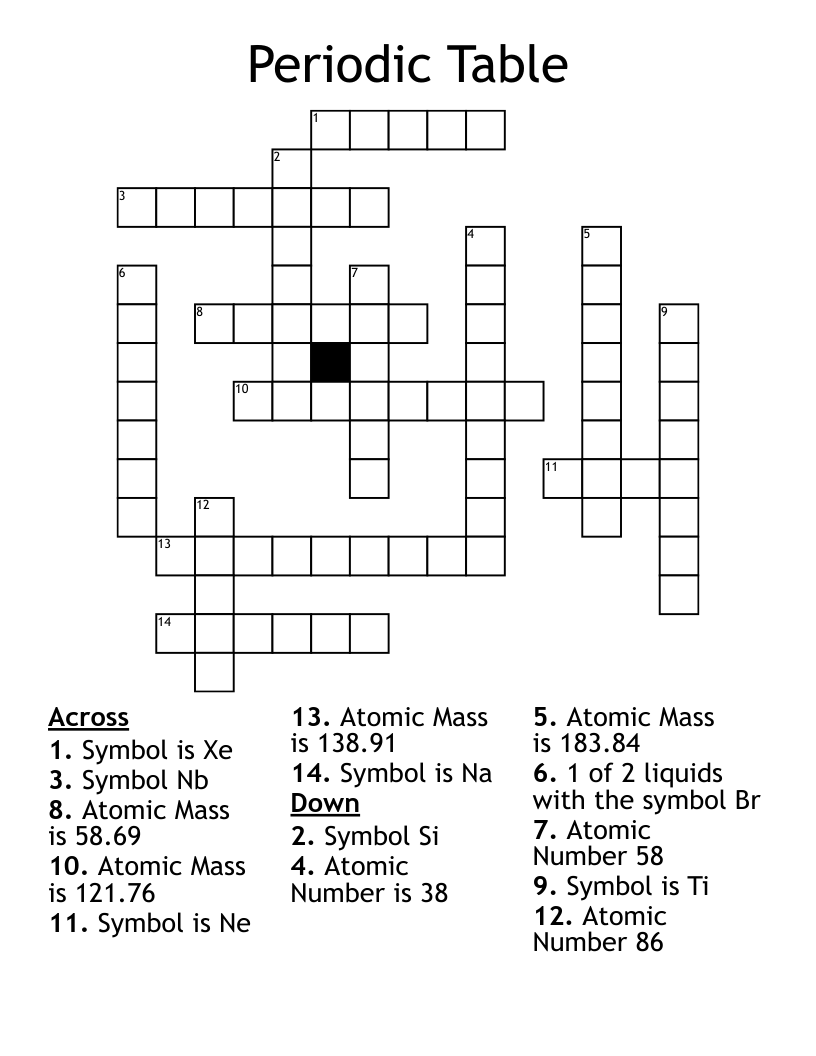 Periodic Table  Crossword