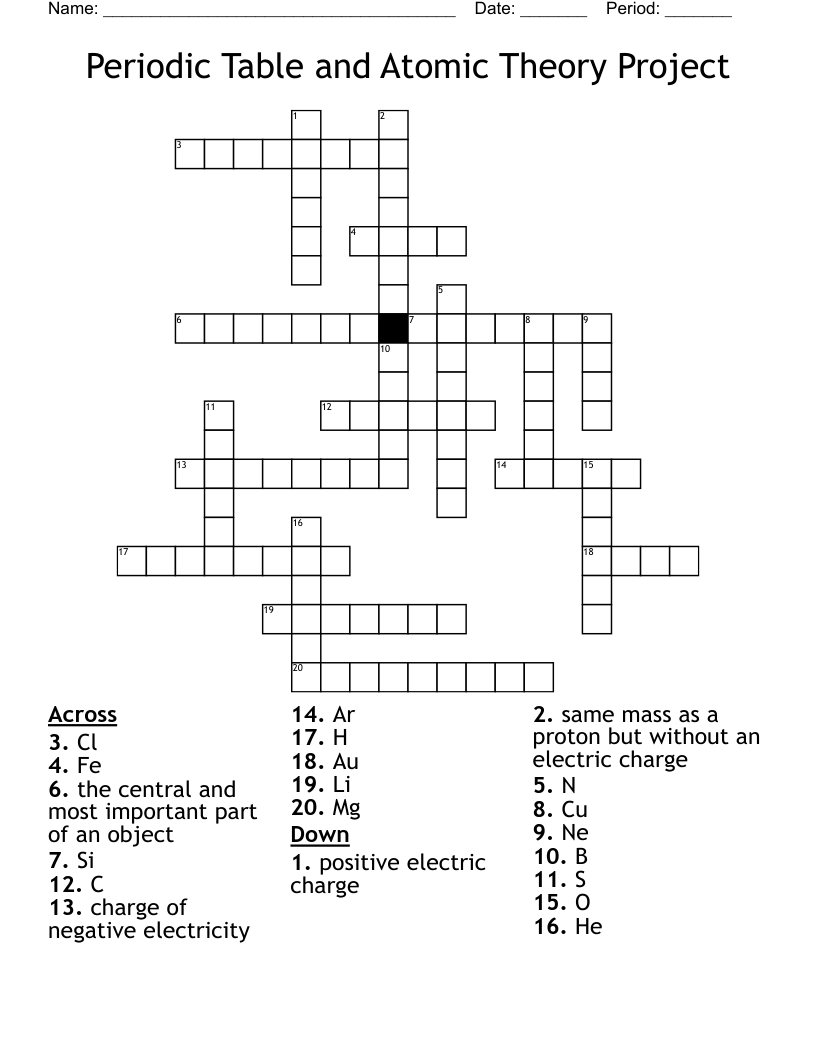 Periodic Table and Atomic Theory Project Crossword