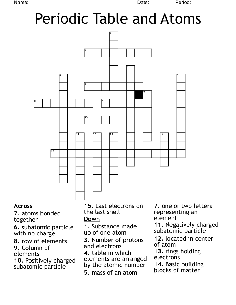 Periodic Table and Atoms Crossword