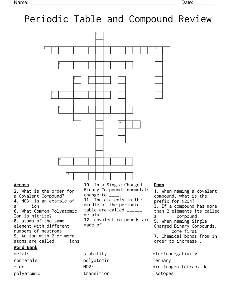 Periodic Table and Compound Review Crossword