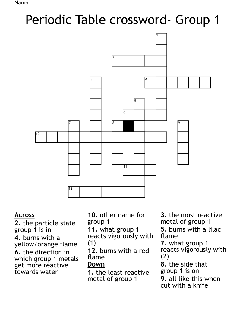 Periodic Table crossword- Group 1