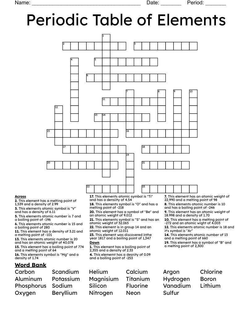 Periodic Table of Elements Crossword