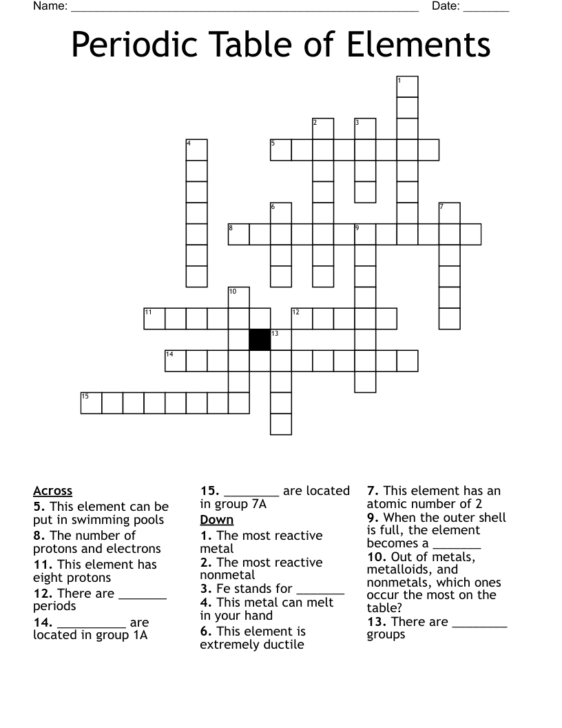 Periodic Table of Elements  Crossword