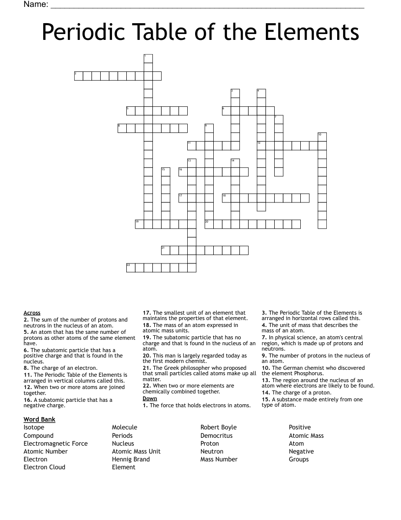 Periodic Table of the Elements Crossword
