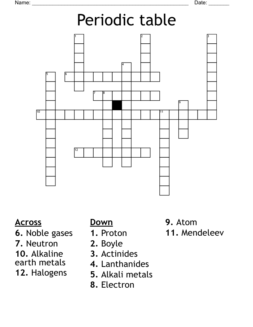 Periodic table Crossword