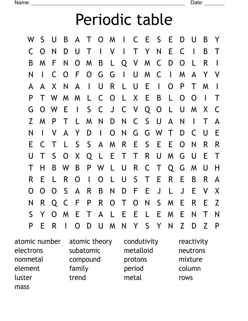 Periodic table Word Search