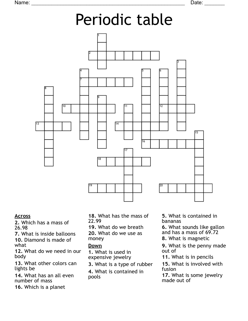 Periodic table Crossword