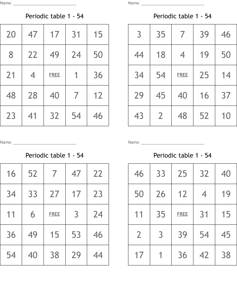Periodic table 1 - 54 Bingo Cards