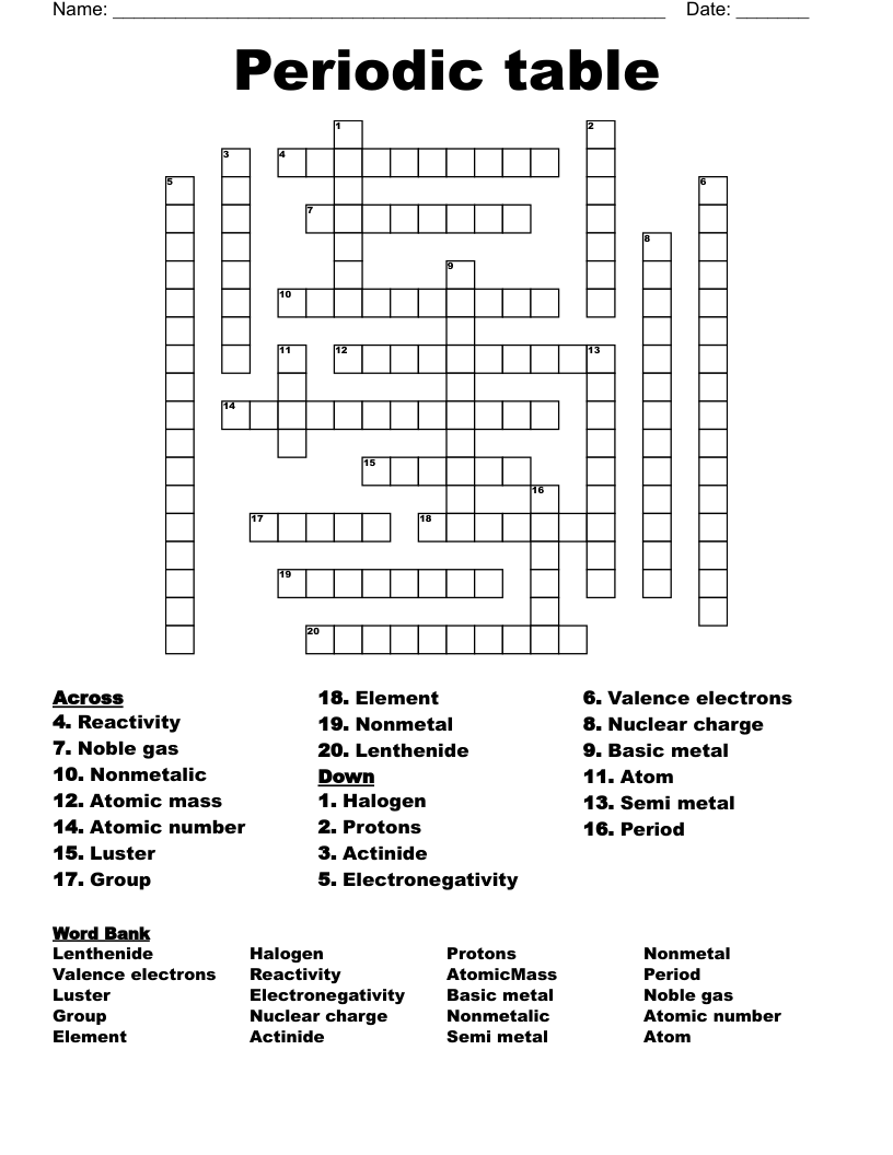 Periodic table Crossword