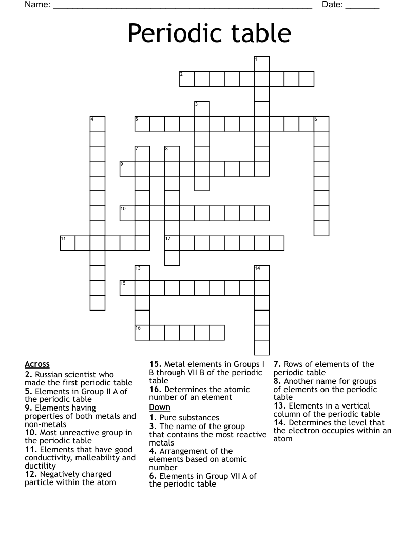 Periodic table Crossword