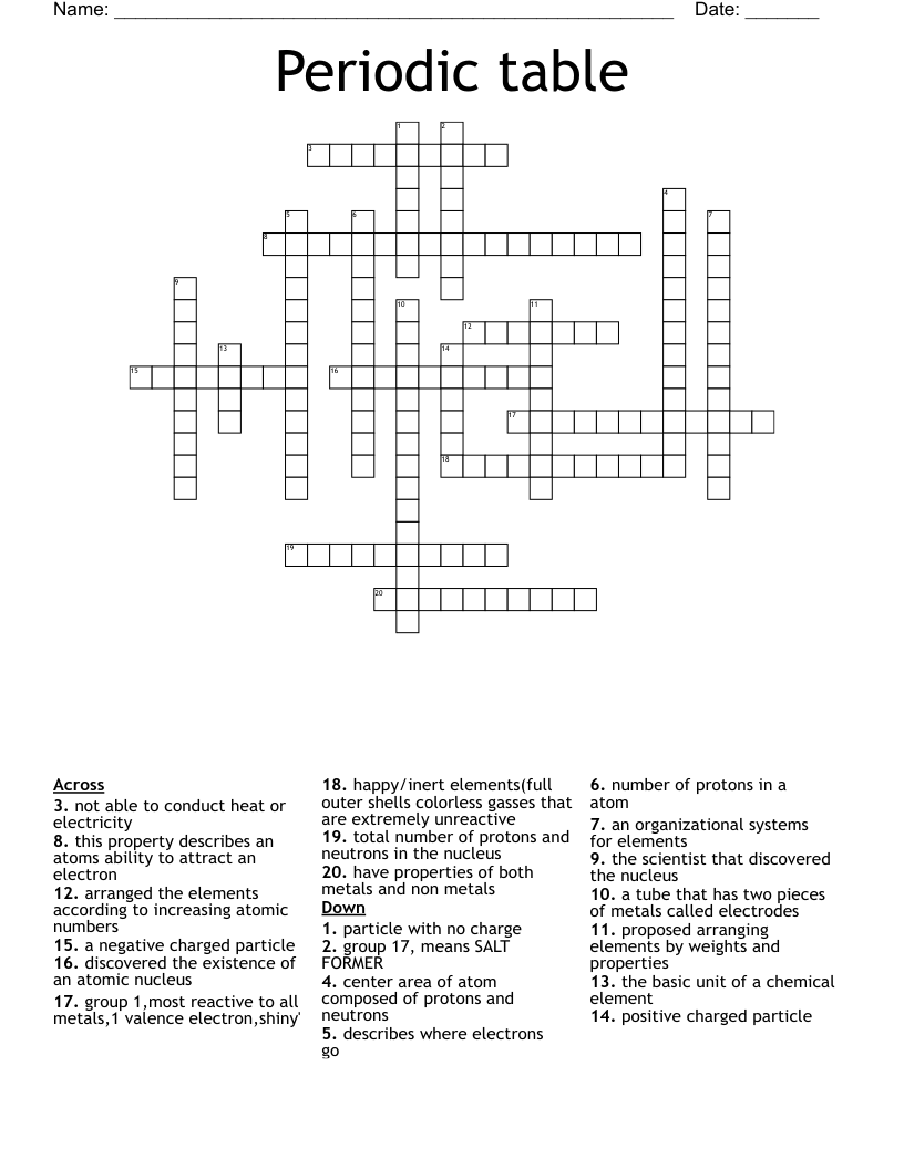 Periodic table Crossword