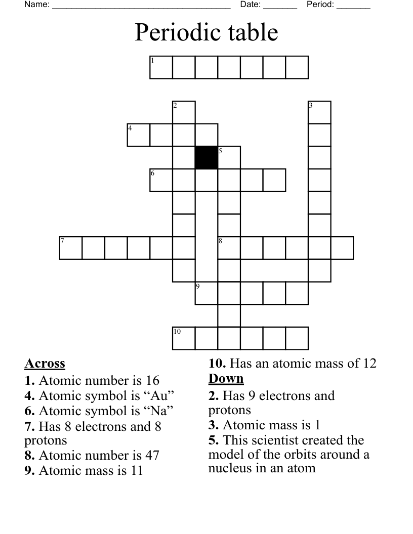 Periodic table Crossword