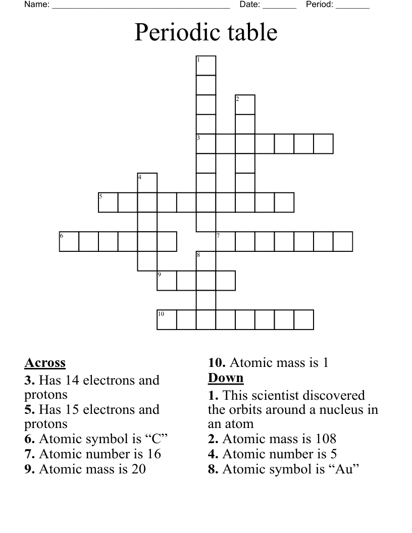 Periodic table Crossword