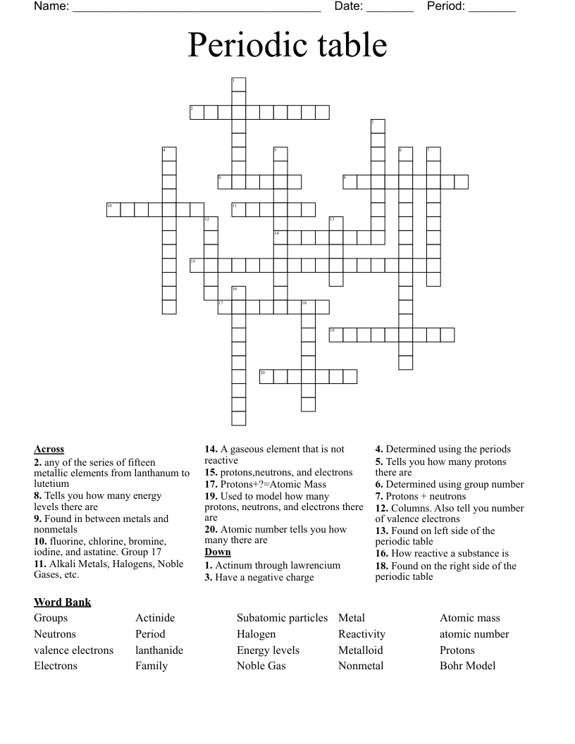 Periodic table Crossword