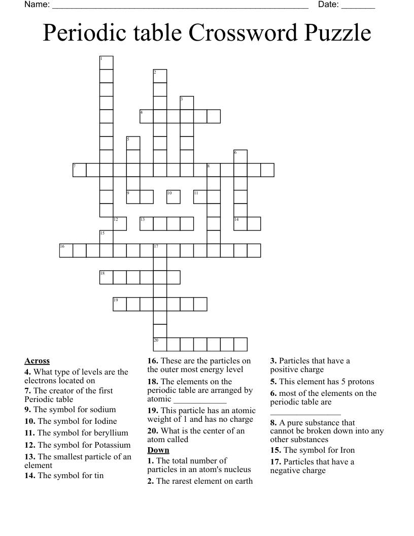 Periodic table Crossword Puzzle
